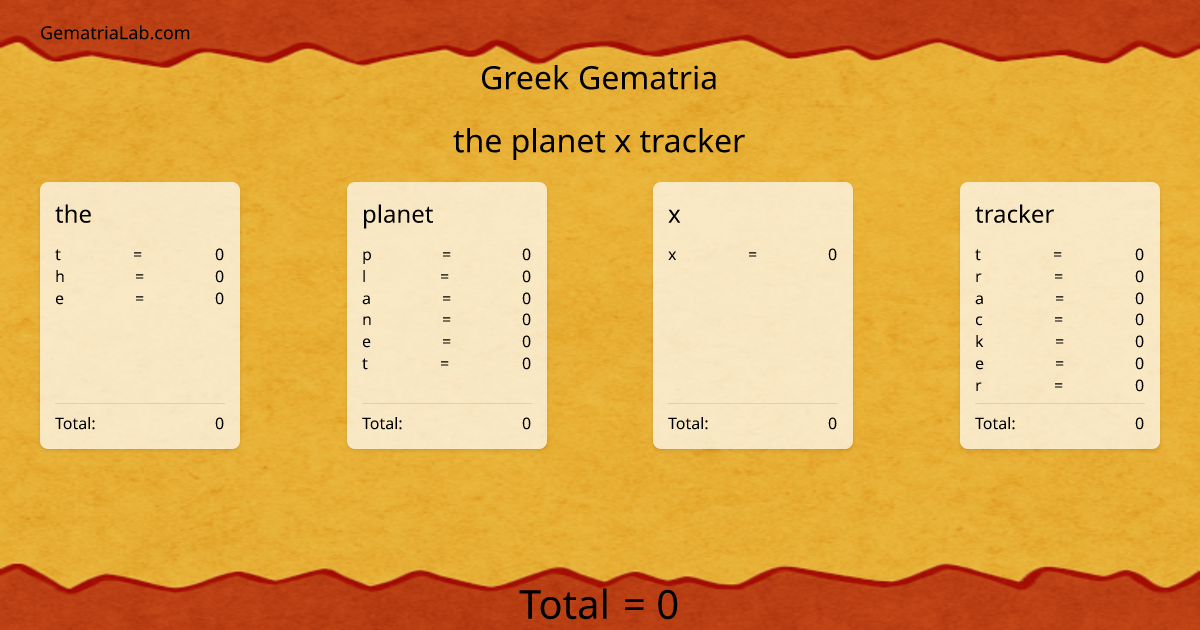 the planet x tracker in greek Gematria
